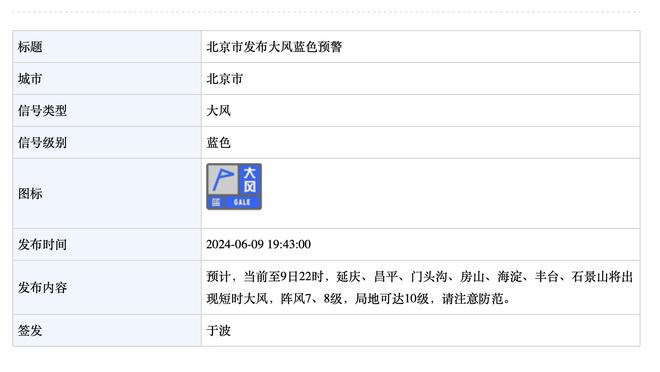 泰特：雷霆有很多优秀的球员 防守亚历山大要避免犯规